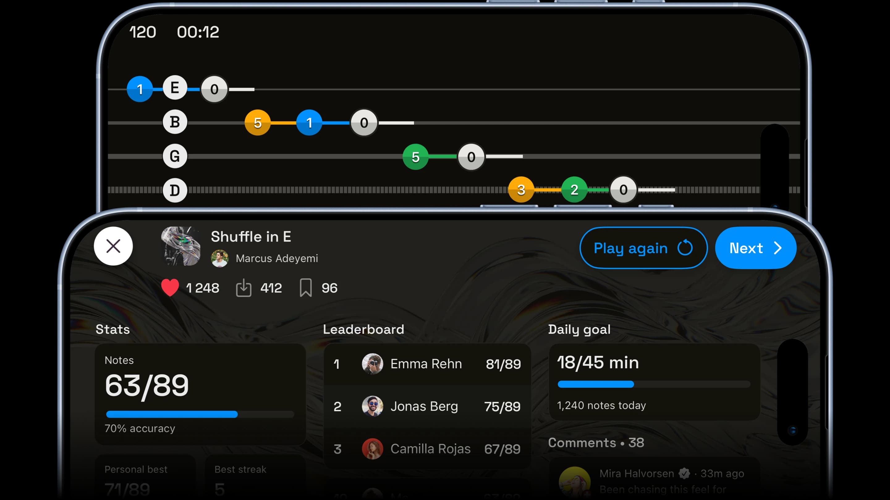 xRoads result screen after a run through Shuffle in E: 63 of 89 notes, 70% accuracy, with the leaderboard and daily goal