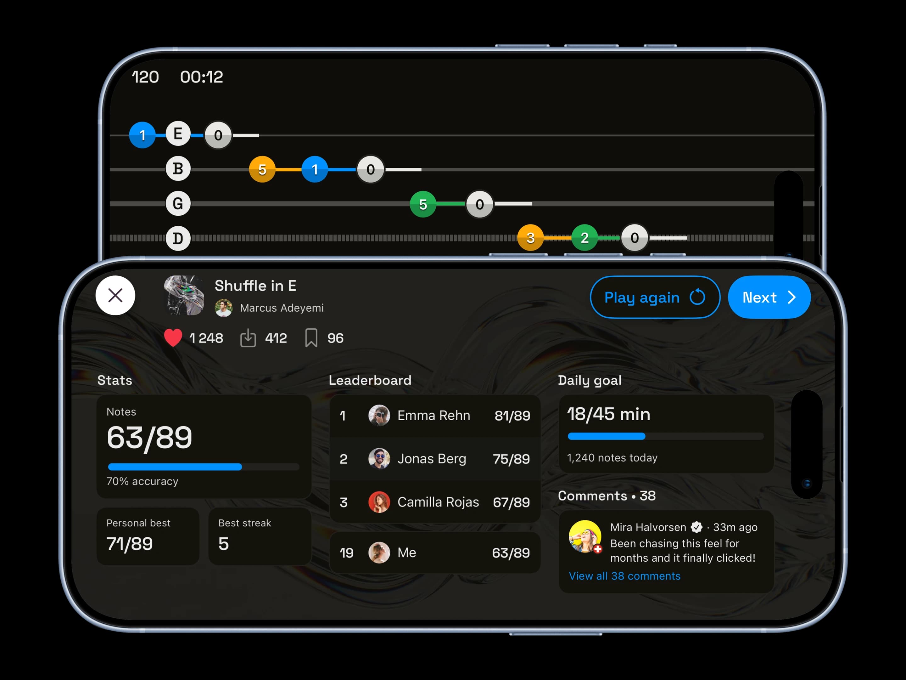 xRoads result screen after a run through Shuffle in E: 63 of 89 notes, 70% accuracy, with the leaderboard and daily goal